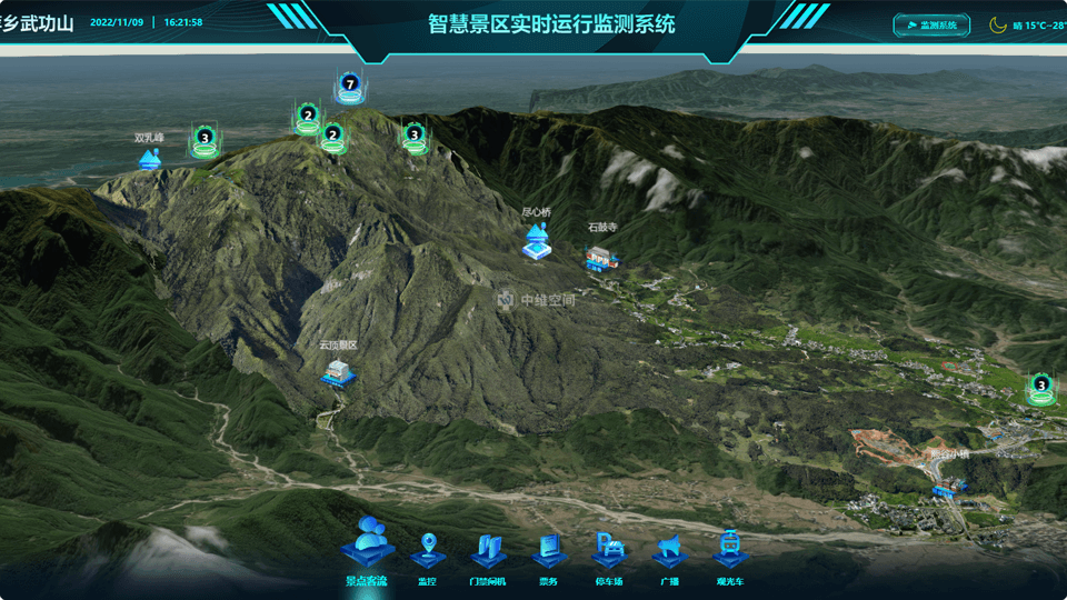 四方台倾斜摄影技术在旅游规划中的应用？